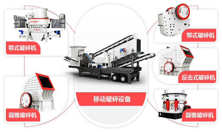 流動山石破碎車模塊化設(shè)計，實(shí)現(xiàn)一機(jī)通用