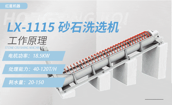 Lx-1115砂石洗選機，產(chǎn)量：40-120t/h