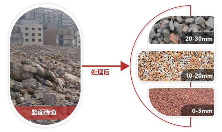 路面磚渣破碎機(jī)前后，價(jià)值大有作為