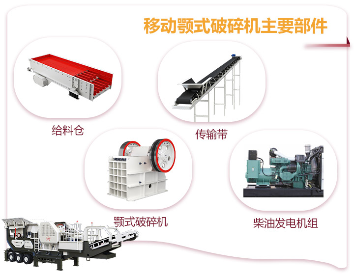 小型移動(dòng)顎式破碎車一體式生產(chǎn)，占地面積小