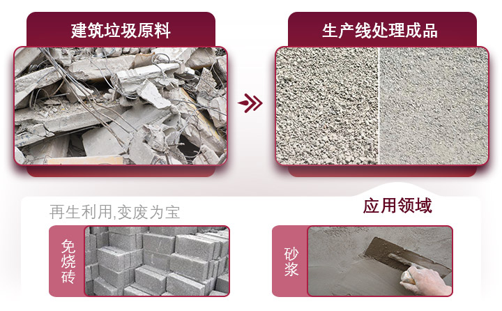 水泥塊破碎用途廣泛，投資前景一片光明 