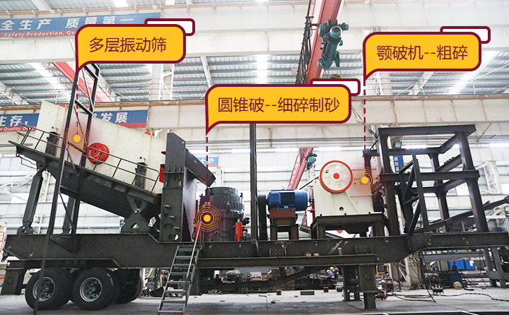靈活搭載機(jī)型，結(jié)合了粗碎、細(xì)碎、篩分等功能的移動石子機(jī) 