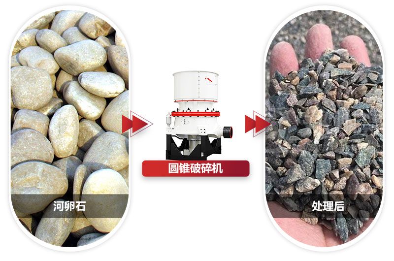 粒度均勻，成品銷售價(jià)格高過市場價(jià)格 