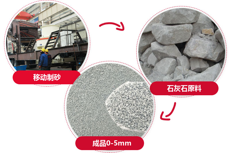 移動(dòng)式人工制砂機(jī)出料均勻，粒形好看 