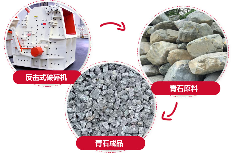 整形青石碎石機(jī)物料粒度均勻，粒形好看