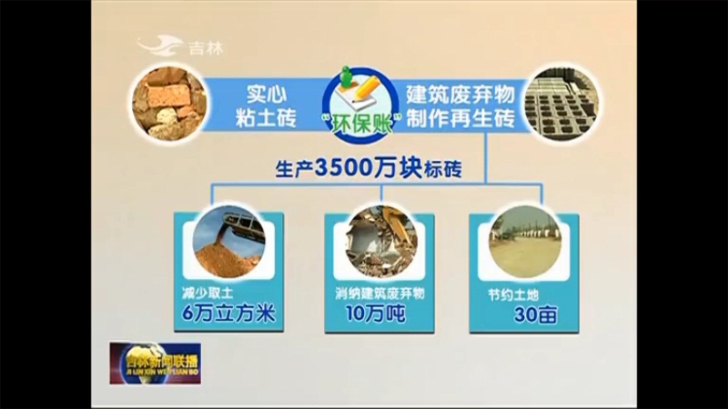 建筑廢棄物可做磚，經(jīng)濟(jì)價(jià)值高