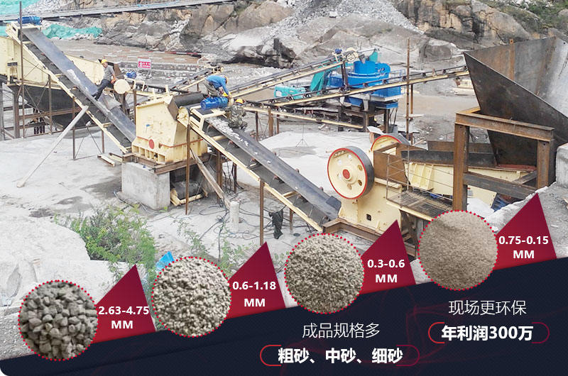 山西制砂生產(chǎn)線現(xiàn)場(chǎng)，多種粗砂、中砂、細(xì)砂出料規(guī)格