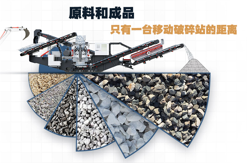石頭移動(dòng)破碎機(jī)，一機(jī)頂一條生產(chǎn)線