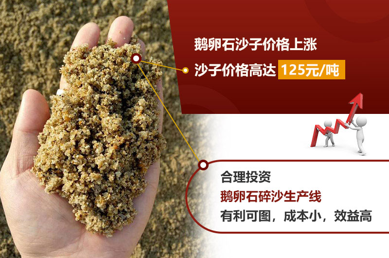 鵝卵石碎沙前景好，利潤高