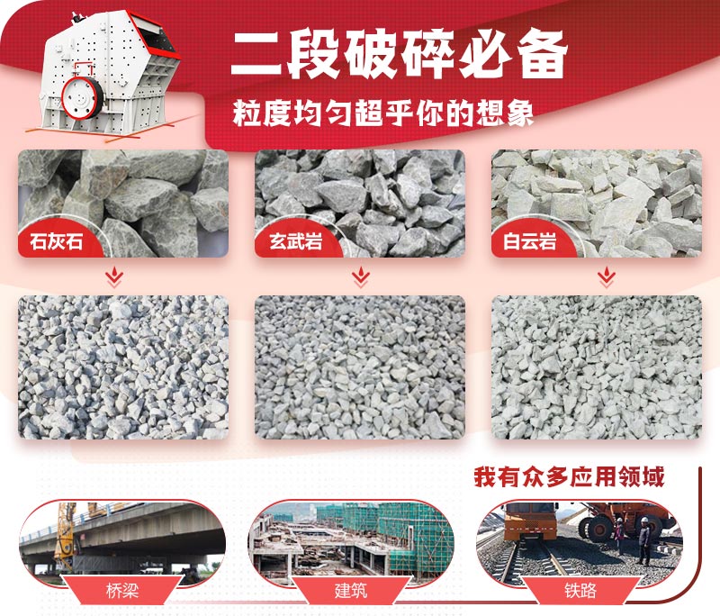 反擊破碎機(jī)適用適用于石灰石、煤矸石、白云巖等近200多種物料